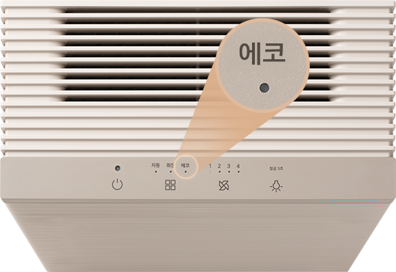 공기질 상태에 따라 청정팬을 자동 ON/OFF하는 에코 모드