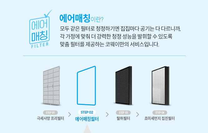 에어매칭필터